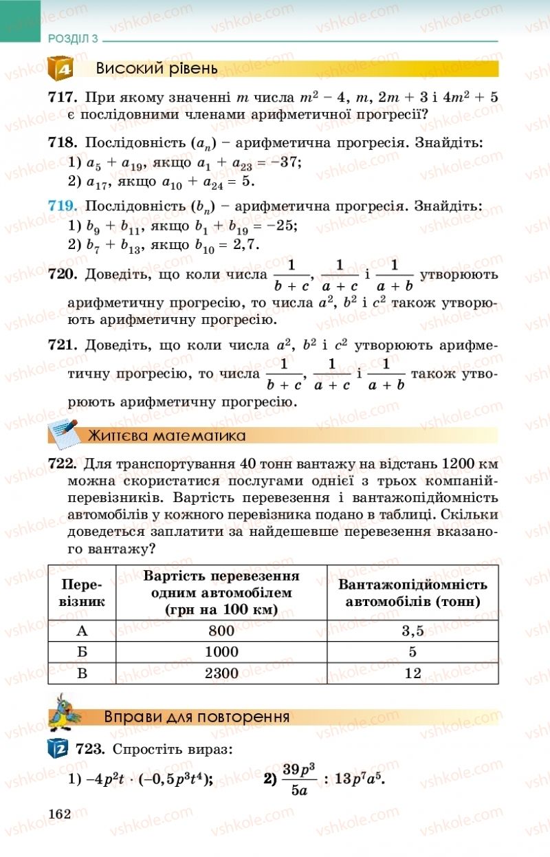 Страница 162 | Підручник Алгебра 9 клас О.С. Істер 2017