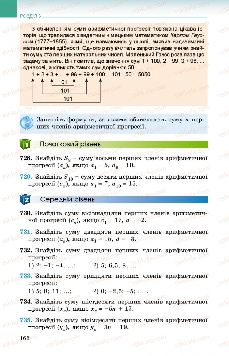 Страница 166 | Підручник Алгебра 9 клас О.С. Істер 2017