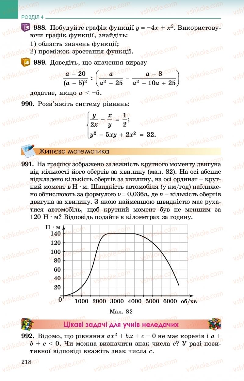 Страница 218 | Підручник Алгебра 9 клас О.С. Істер 2017
