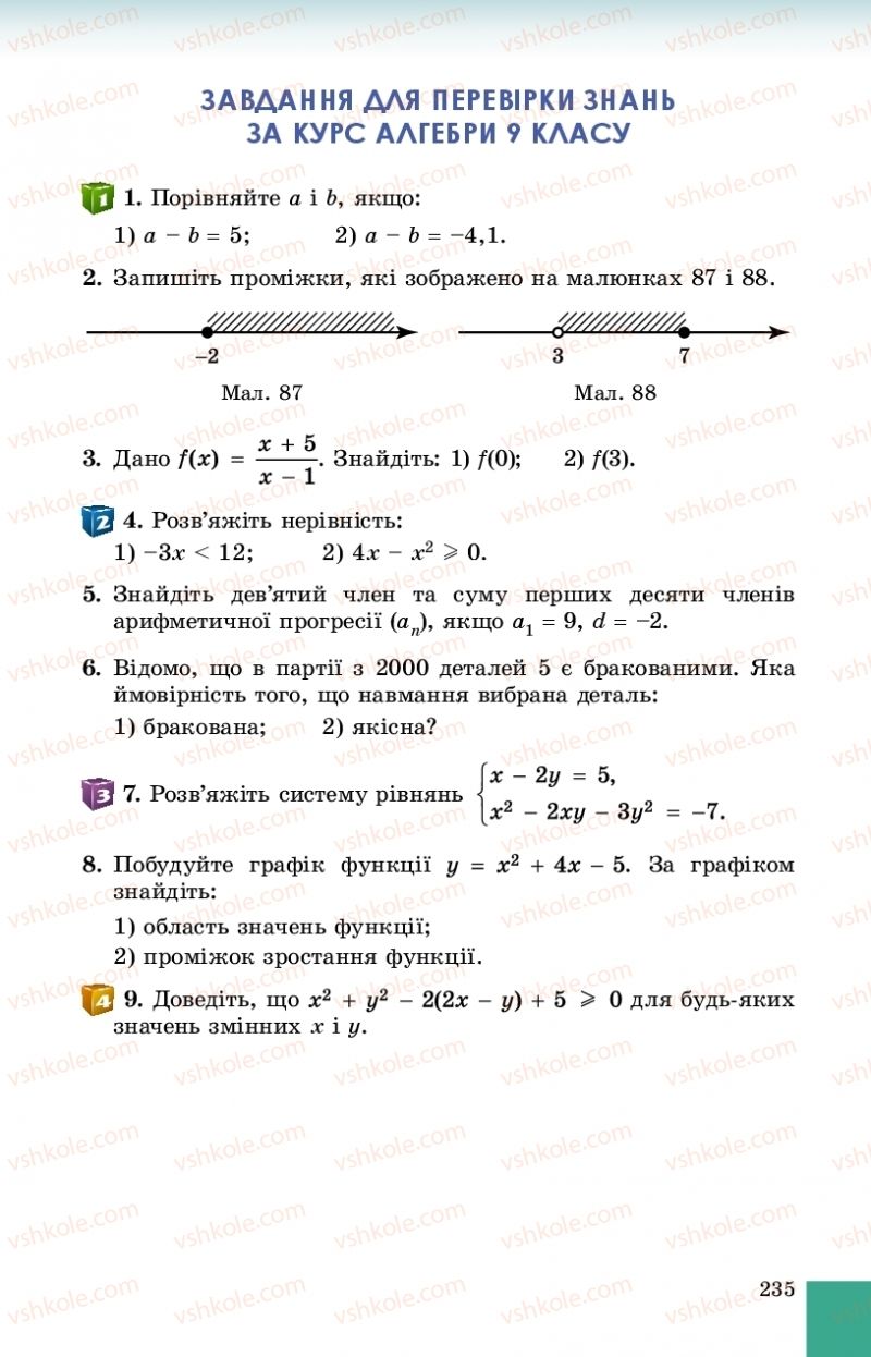 Страница 235 | Підручник Алгебра 9 клас О.С. Істер 2017