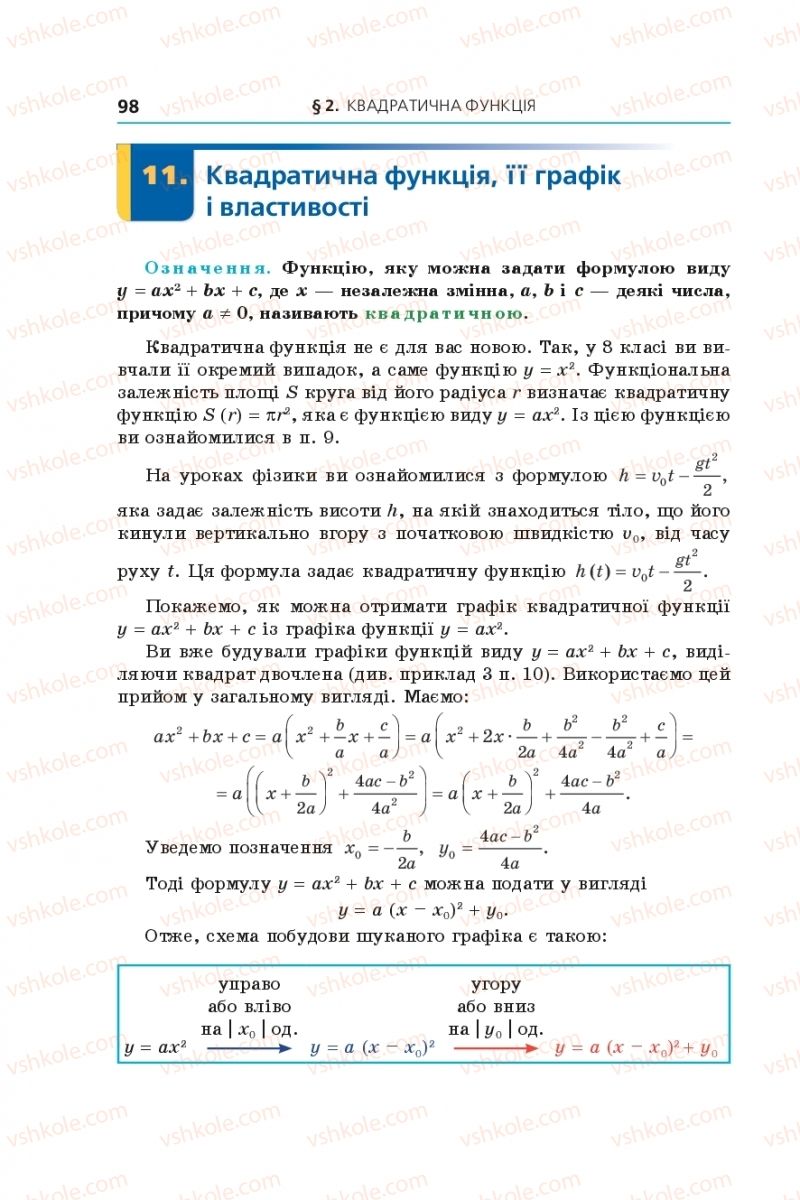 Страница 98 | Підручник Алгебра 9 клас А.Г. Мерзляк, В.Б. Полонський, М.С. Якір 2017