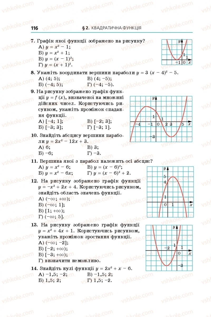 Страница 116 | Підручник Алгебра 9 клас А.Г. Мерзляк, В.Б. Полонський, М.С. Якір 2017