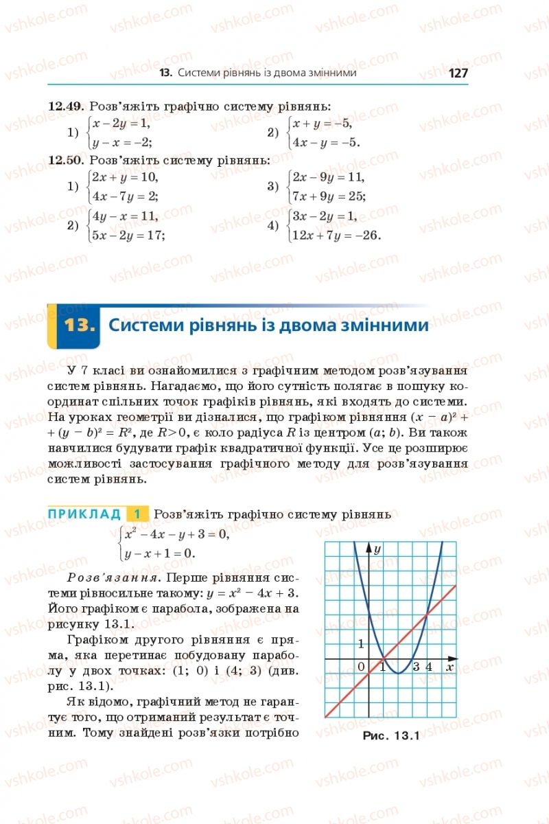 Страница 127 | Підручник Алгебра 9 клас А.Г. Мерзляк, В.Б. Полонський, М.С. Якір 2017