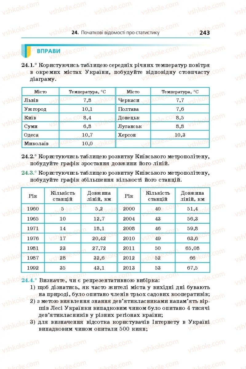Страница 243 | Підручник Алгебра 9 клас А.Г. Мерзляк, В.Б. Полонський, М.С. Якір 2017