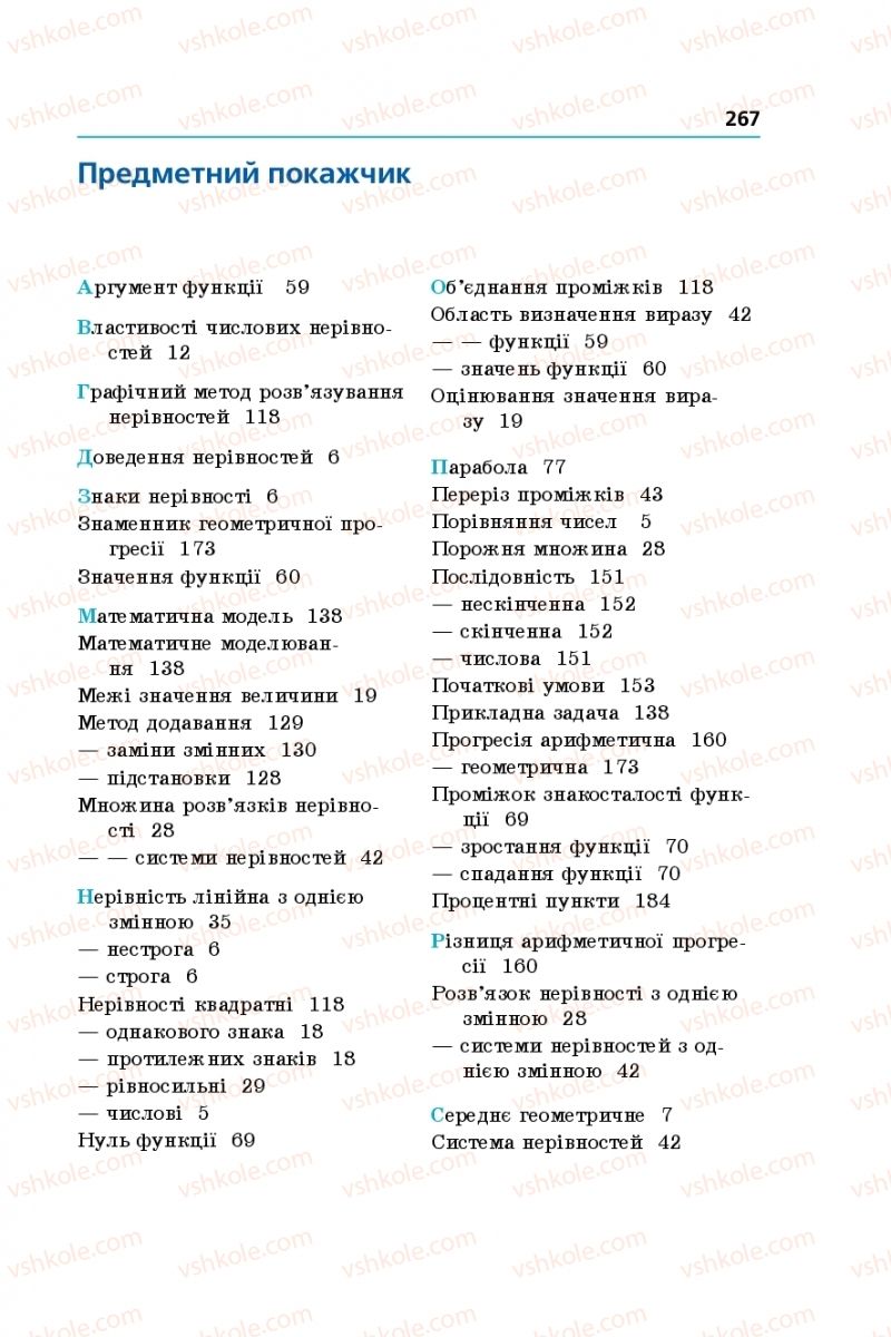 Страница 267 | Підручник Алгебра 9 клас А.Г. Мерзляк, В.Б. Полонський, М.С. Якір 2017