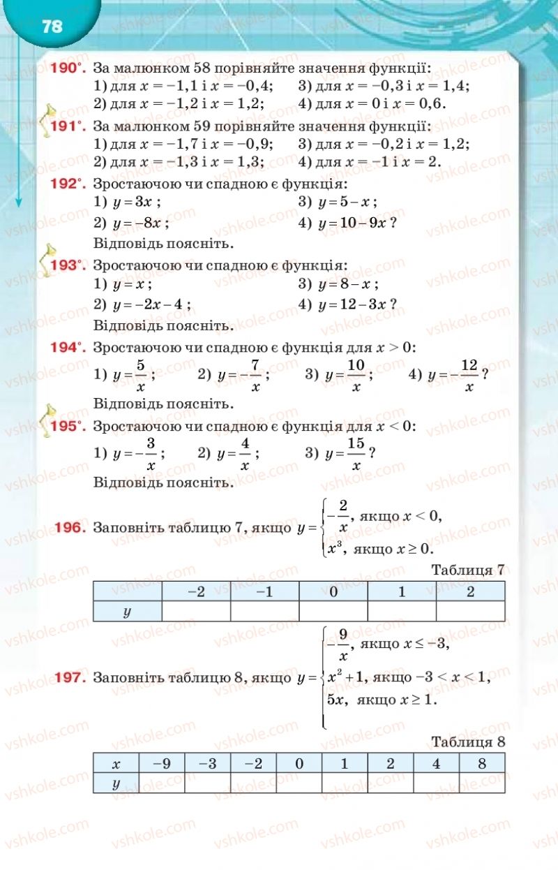 Страница 78 | Підручник Алгебра 9 клас Н.А. Тарасенкова, І.М. Богатирьова, О.М. Коломієць 2017