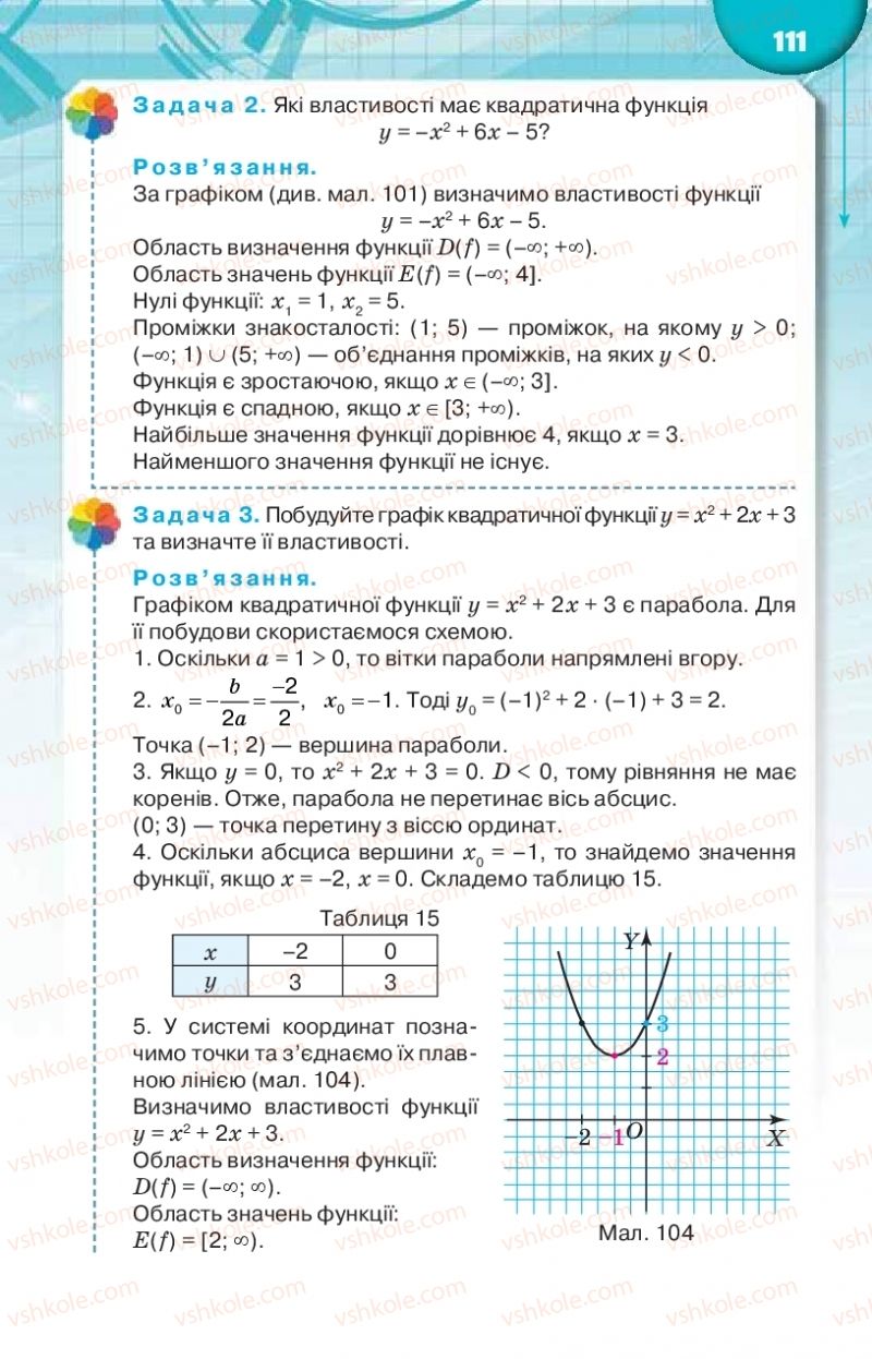 Страница 111 | Підручник Алгебра 9 клас Н.А. Тарасенкова, І.М. Богатирьова, О.М. Коломієць 2017