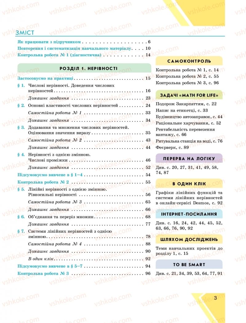 Страница 3 | Підручник Алгебра 9 клас Н.С. Прокопенко, Ю.О. Захарійченко, Н.Л. Кінащук 2017