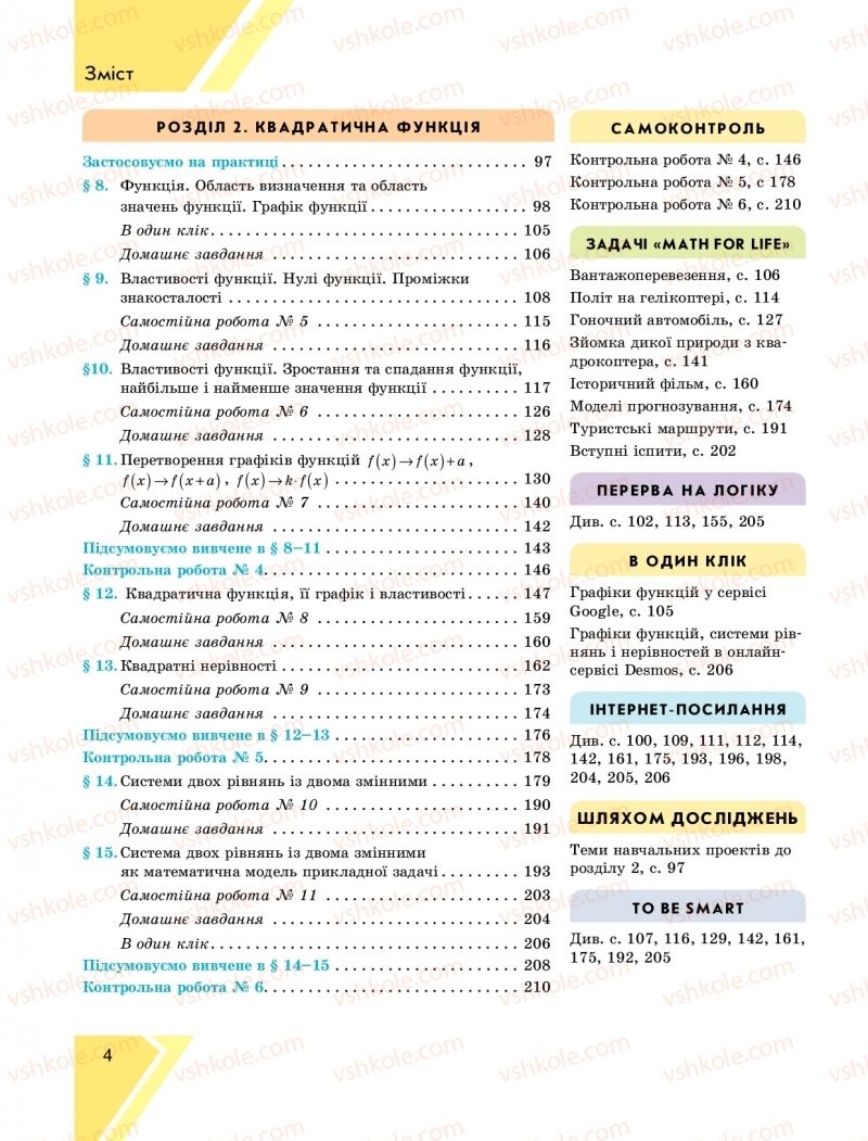 Страница 4 | Підручник Алгебра 9 клас Н.С. Прокопенко, Ю.О. Захарійченко, Н.Л. Кінащук 2017
