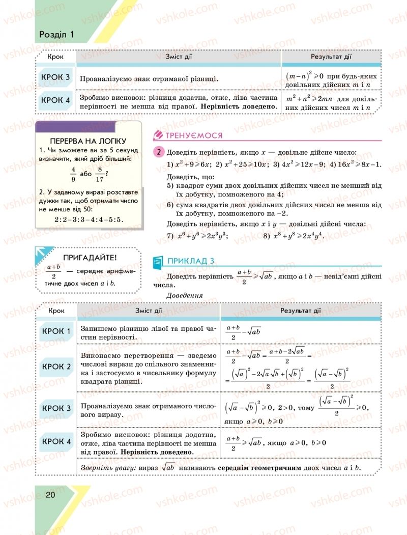 Страница 20 | Підручник Алгебра 9 клас Н.С. Прокопенко, Ю.О. Захарійченко, Н.Л. Кінащук 2017