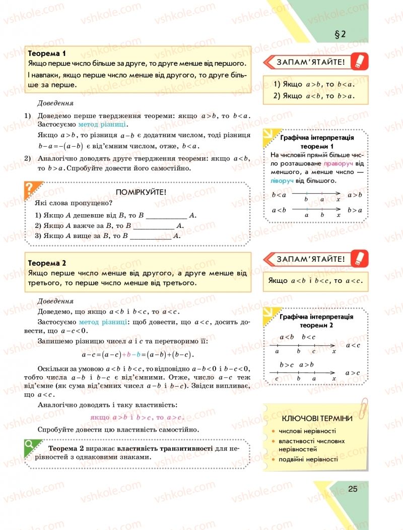 Страница 25 | Підручник Алгебра 9 клас Н.С. Прокопенко, Ю.О. Захарійченко, Н.Л. Кінащук 2017