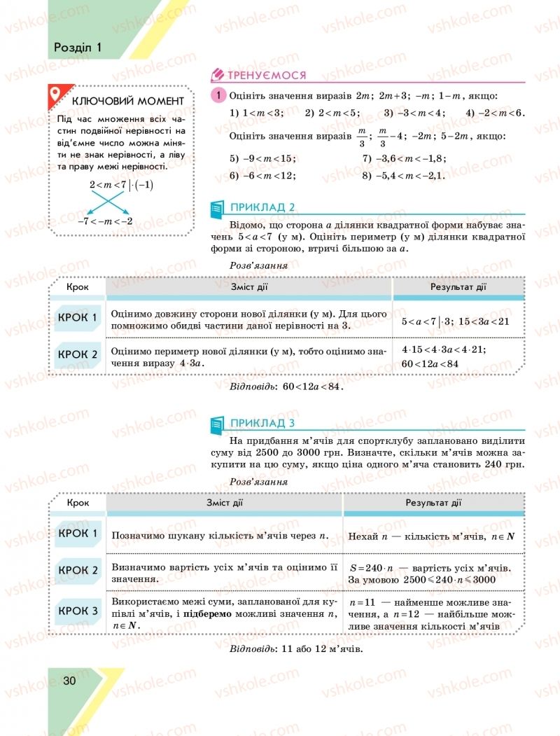 Страница 30 | Підручник Алгебра 9 клас Н.С. Прокопенко, Ю.О. Захарійченко, Н.Л. Кінащук 2017