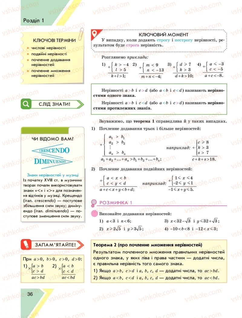 Страница 36 | Підручник Алгебра 9 клас Н.С. Прокопенко, Ю.О. Захарійченко, Н.Л. Кінащук 2017