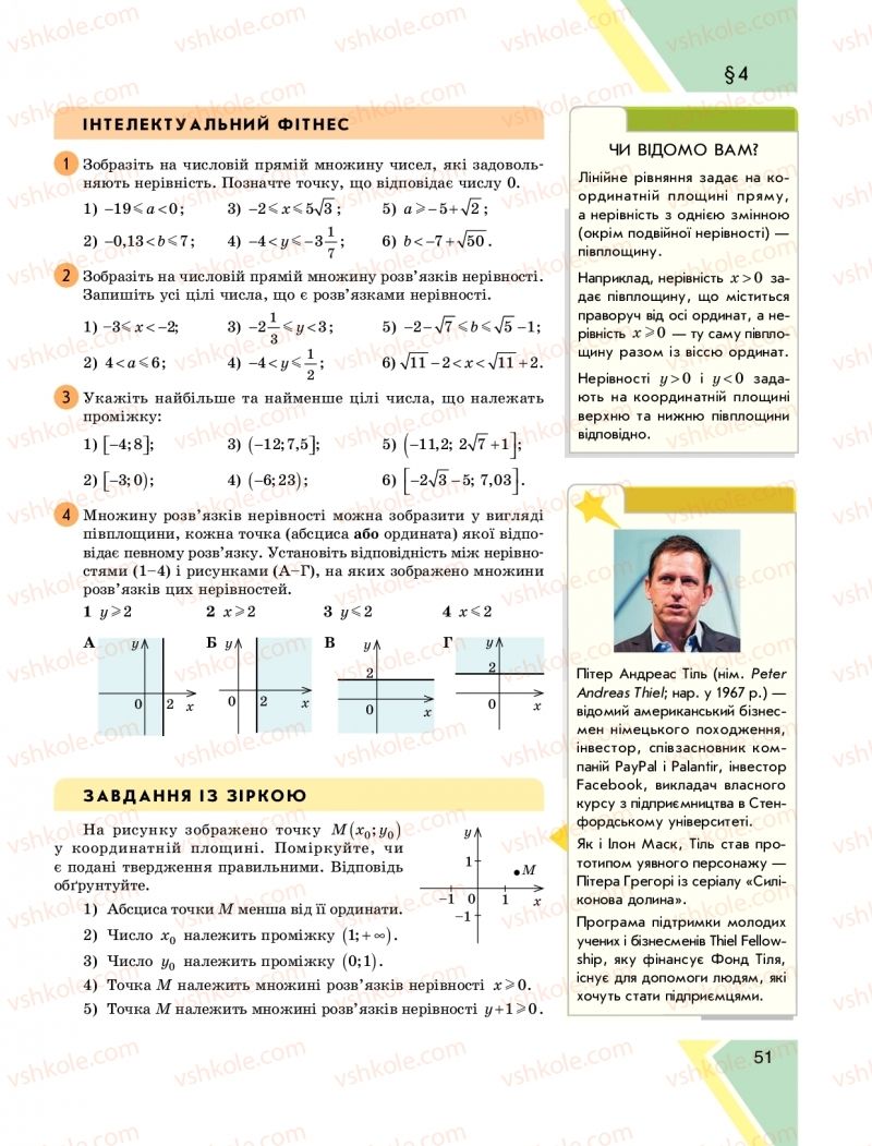 Страница 51 | Підручник Алгебра 9 клас Н.С. Прокопенко, Ю.О. Захарійченко, Н.Л. Кінащук 2017