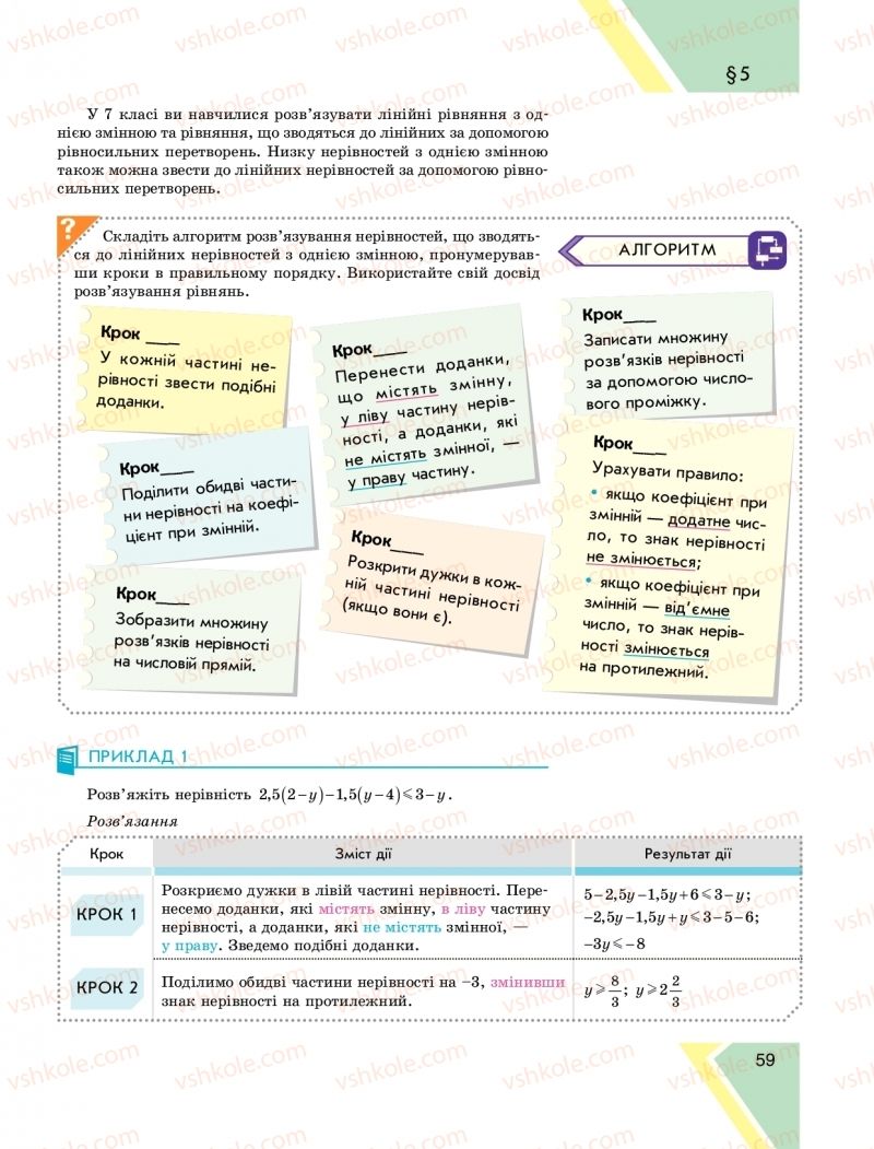 Страница 59 | Підручник Алгебра 9 клас Н.С. Прокопенко, Ю.О. Захарійченко, Н.Л. Кінащук 2017