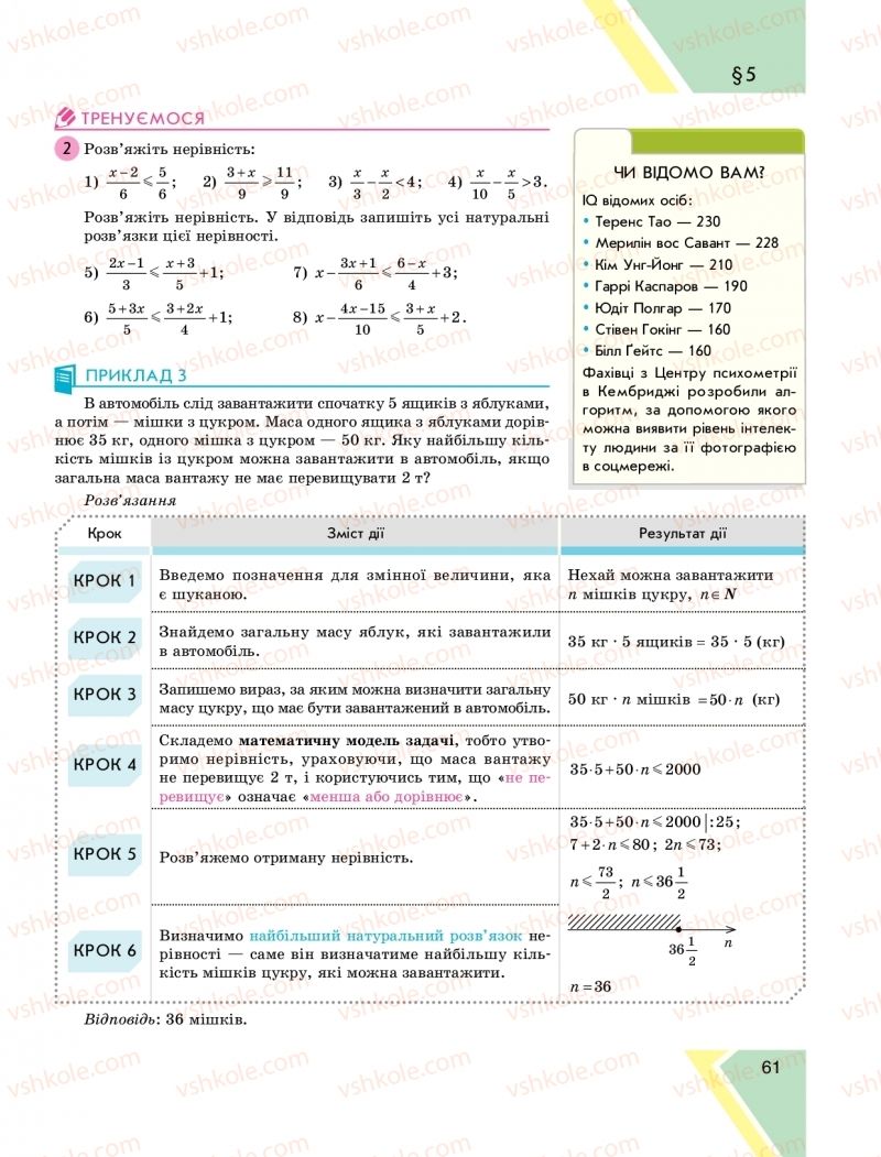 Страница 61 | Підручник Алгебра 9 клас Н.С. Прокопенко, Ю.О. Захарійченко, Н.Л. Кінащук 2017