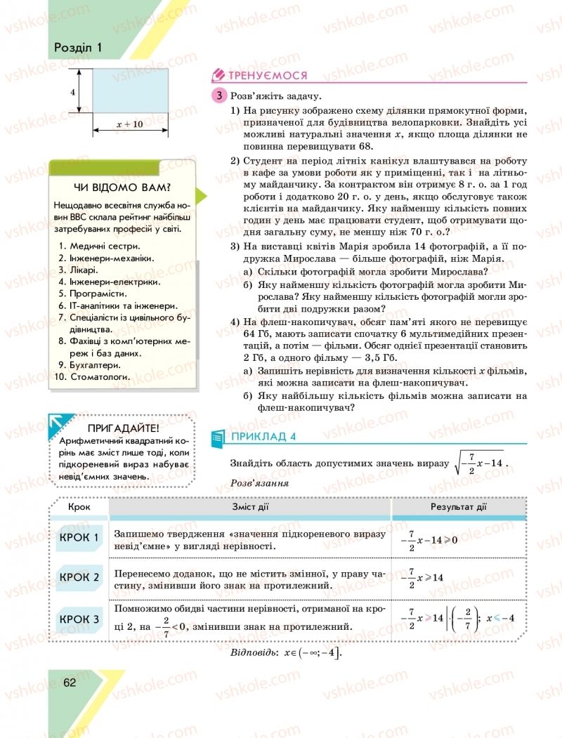 Страница 62 | Підручник Алгебра 9 клас Н.С. Прокопенко, Ю.О. Захарійченко, Н.Л. Кінащук 2017