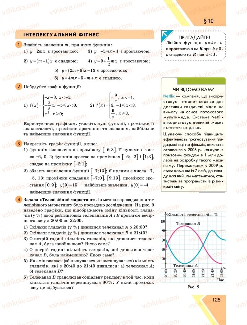 Страница 125 | Підручник Алгебра 9 клас Н.С. Прокопенко, Ю.О. Захарійченко, Н.Л. Кінащук 2017