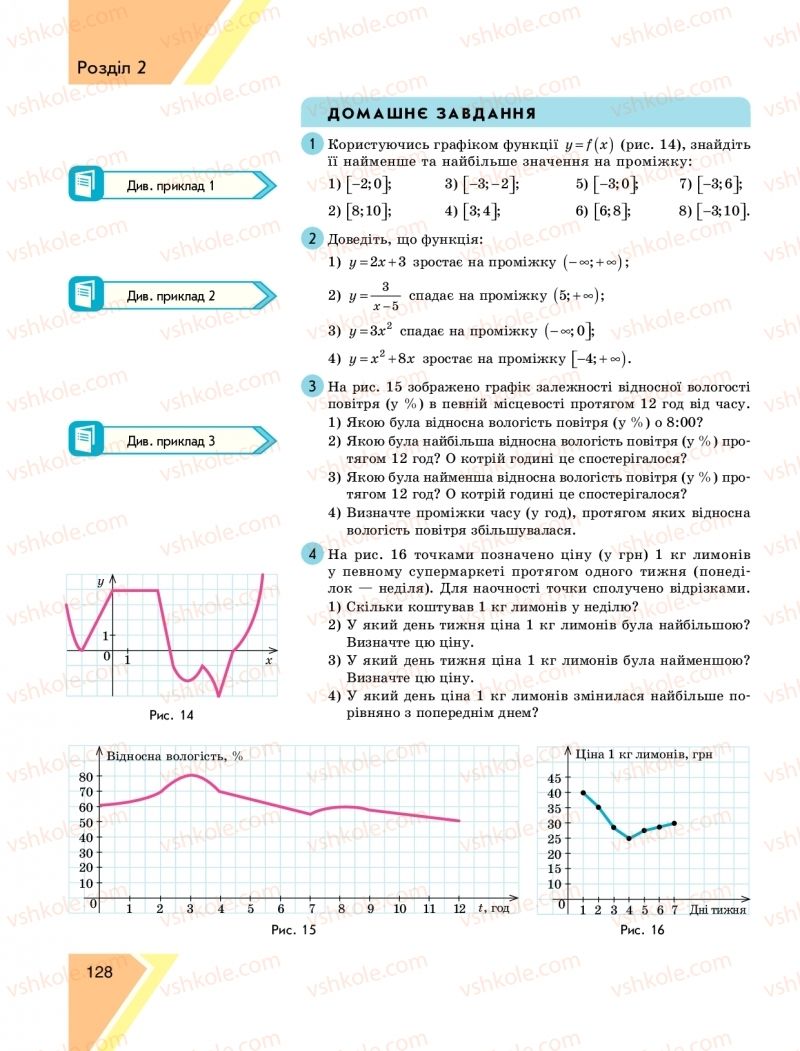 Страница 128 | Підручник Алгебра 9 клас Н.С. Прокопенко, Ю.О. Захарійченко, Н.Л. Кінащук 2017