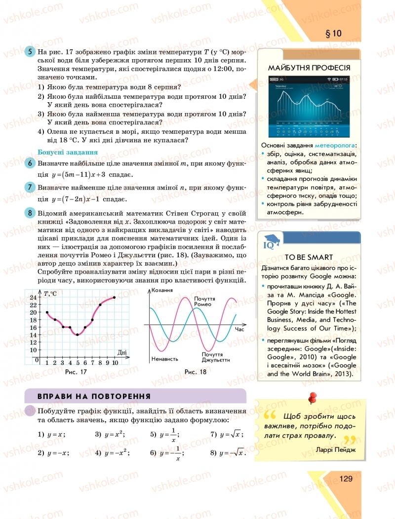 Страница 129 | Підручник Алгебра 9 клас Н.С. Прокопенко, Ю.О. Захарійченко, Н.Л. Кінащук 2017