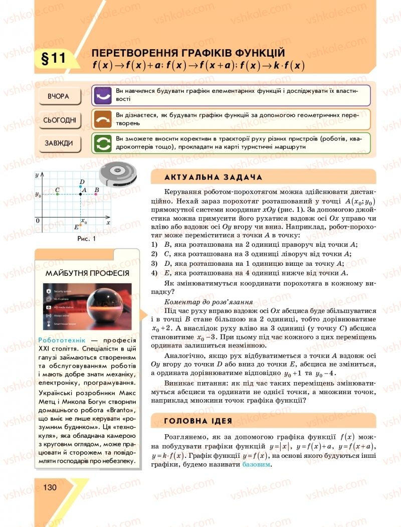 Страница 130 | Підручник Алгебра 9 клас Н.С. Прокопенко, Ю.О. Захарійченко, Н.Л. Кінащук 2017