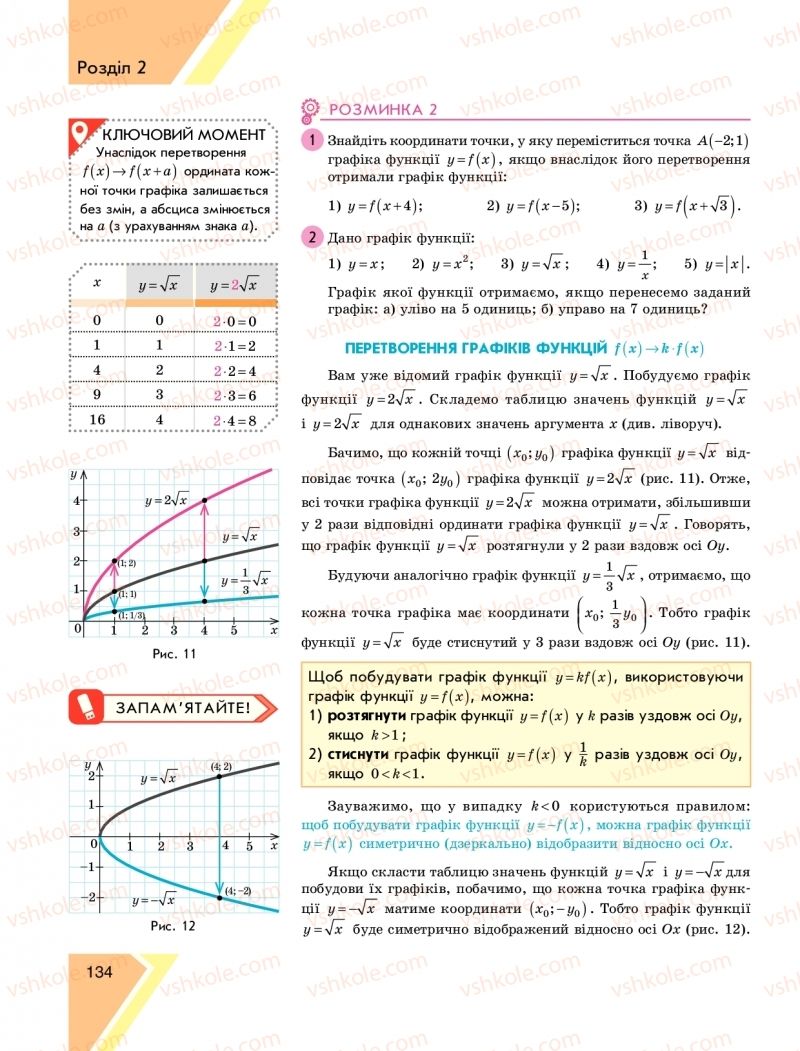 Страница 134 | Підручник Алгебра 9 клас Н.С. Прокопенко, Ю.О. Захарійченко, Н.Л. Кінащук 2017