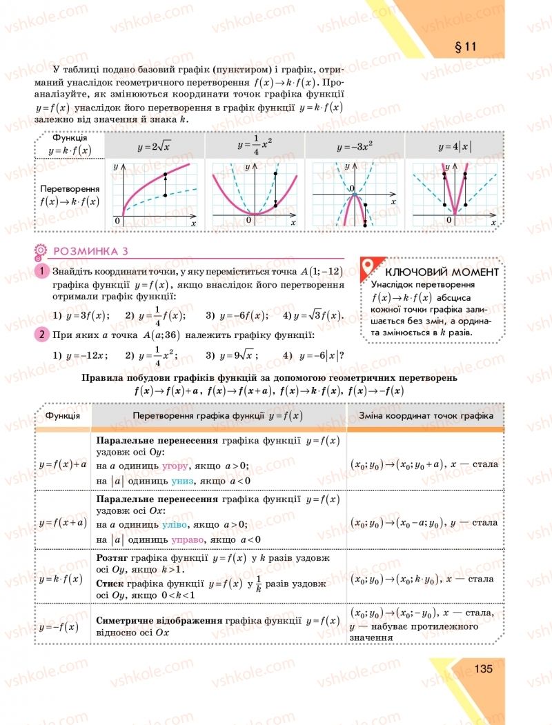 Страница 135 | Підручник Алгебра 9 клас Н.С. Прокопенко, Ю.О. Захарійченко, Н.Л. Кінащук 2017