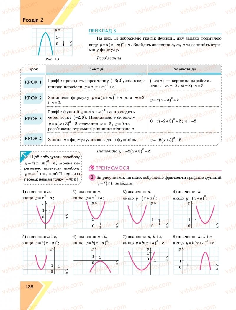 Страница 138 | Підручник Алгебра 9 клас Н.С. Прокопенко, Ю.О. Захарійченко, Н.Л. Кінащук 2017