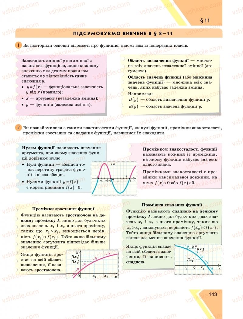 Страница 143 | Підручник Алгебра 9 клас Н.С. Прокопенко, Ю.О. Захарійченко, Н.Л. Кінащук 2017