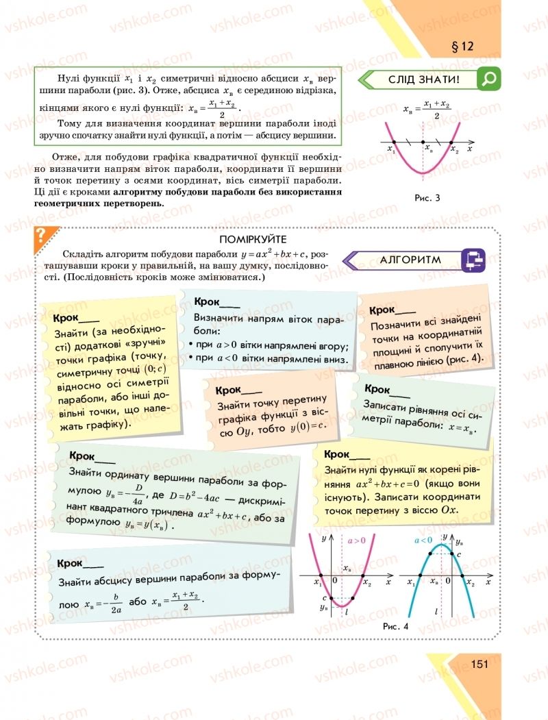 Страница 151 | Підручник Алгебра 9 клас Н.С. Прокопенко, Ю.О. Захарійченко, Н.Л. Кінащук 2017