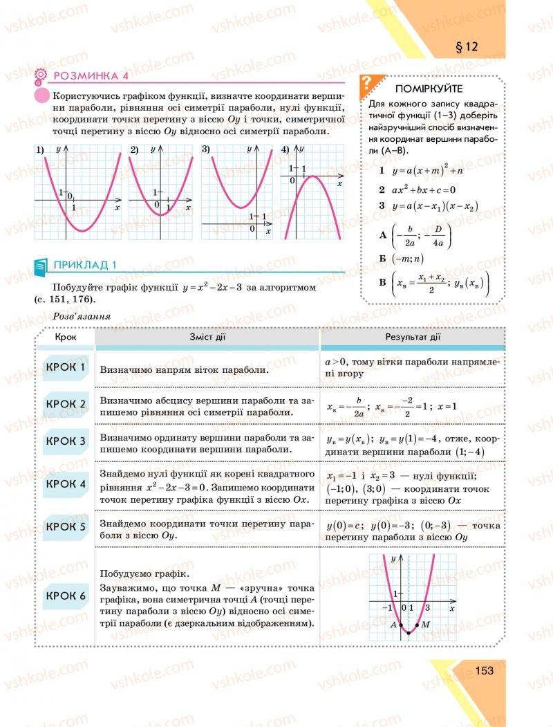 Страница 153 | Підручник Алгебра 9 клас Н.С. Прокопенко, Ю.О. Захарійченко, Н.Л. Кінащук 2017