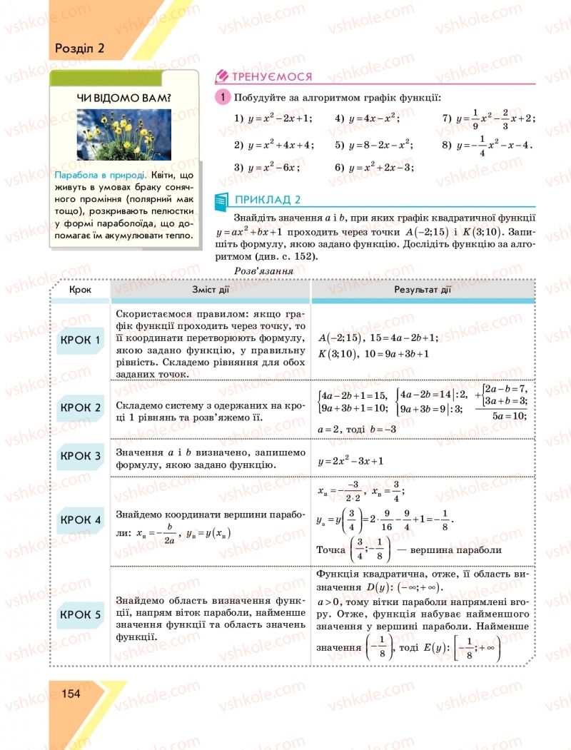 Страница 154 | Підручник Алгебра 9 клас Н.С. Прокопенко, Ю.О. Захарійченко, Н.Л. Кінащук 2017
