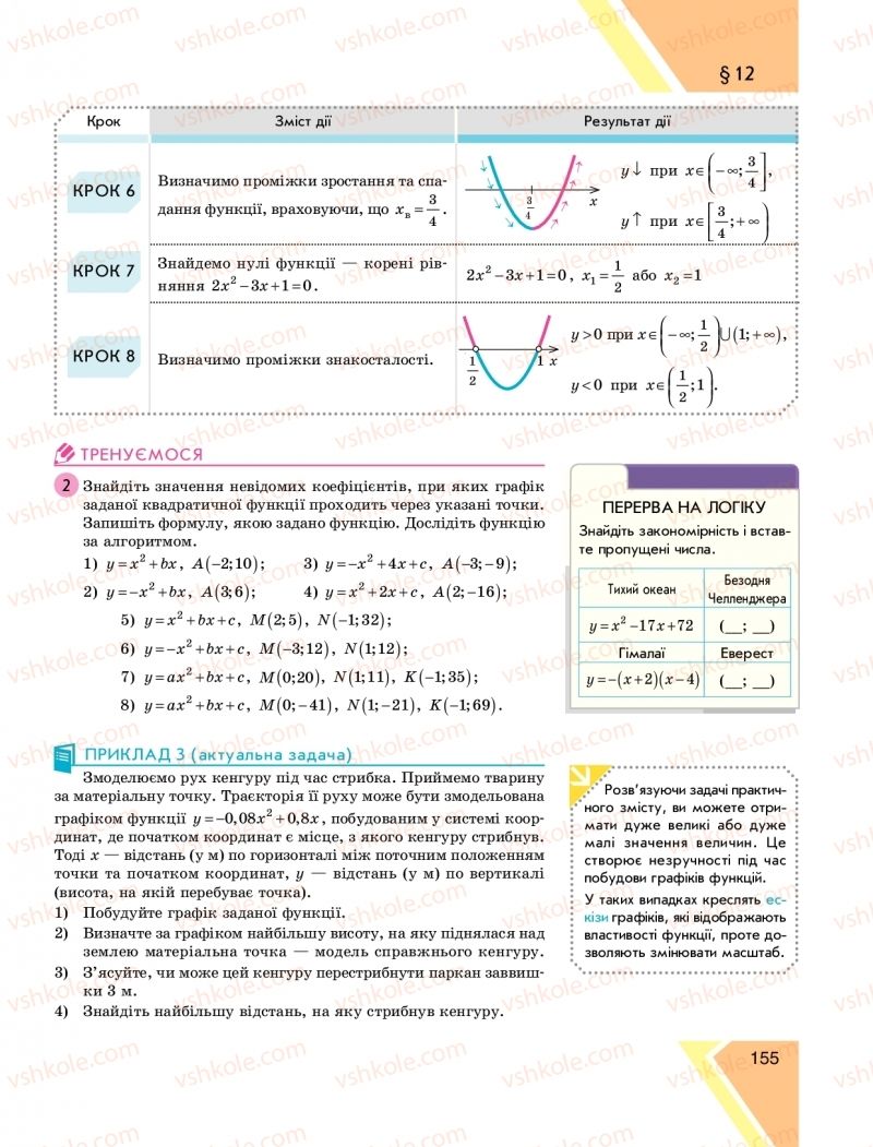 Страница 155 | Підручник Алгебра 9 клас Н.С. Прокопенко, Ю.О. Захарійченко, Н.Л. Кінащук 2017