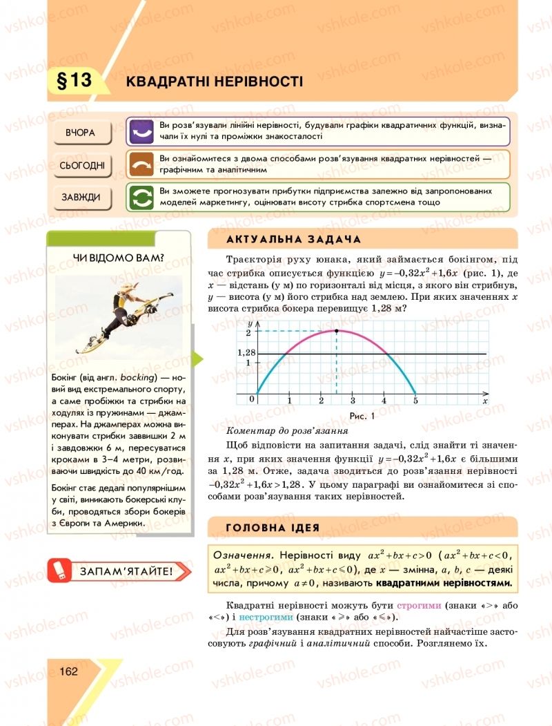 Страница 162 | Підручник Алгебра 9 клас Н.С. Прокопенко, Ю.О. Захарійченко, Н.Л. Кінащук 2017