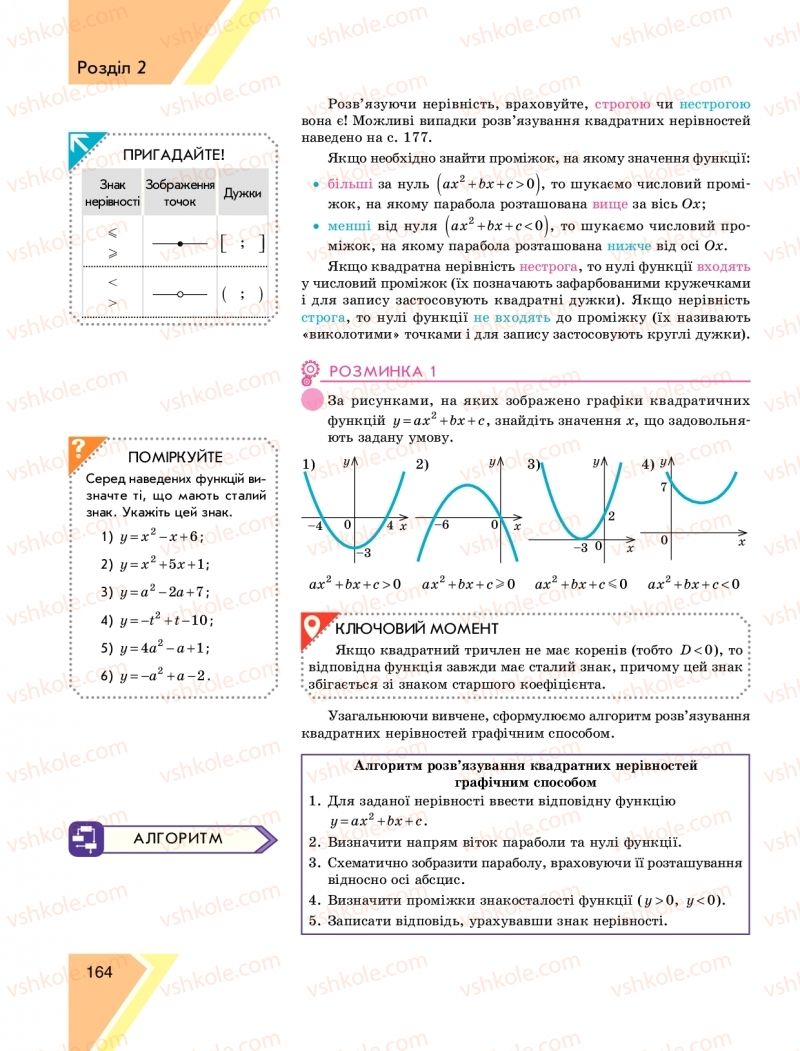 Страница 164 | Підручник Алгебра 9 клас Н.С. Прокопенко, Ю.О. Захарійченко, Н.Л. Кінащук 2017