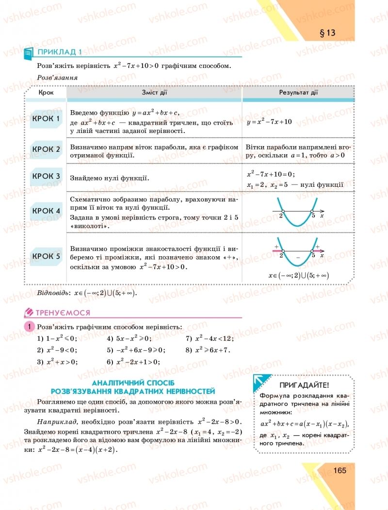 Страница 165 | Підручник Алгебра 9 клас Н.С. Прокопенко, Ю.О. Захарійченко, Н.Л. Кінащук 2017