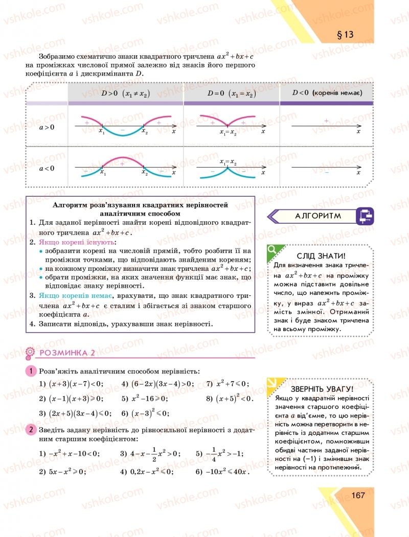 Страница 167 | Підручник Алгебра 9 клас Н.С. Прокопенко, Ю.О. Захарійченко, Н.Л. Кінащук 2017