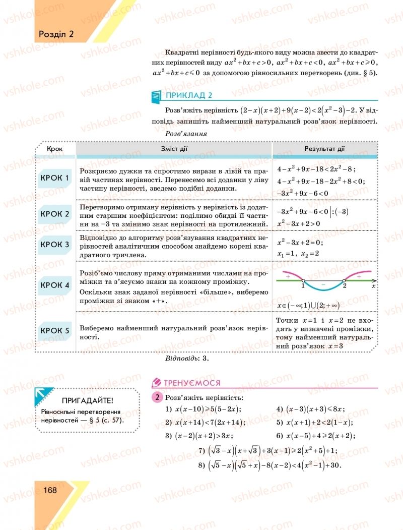 Страница 168 | Підручник Алгебра 9 клас Н.С. Прокопенко, Ю.О. Захарійченко, Н.Л. Кінащук 2017