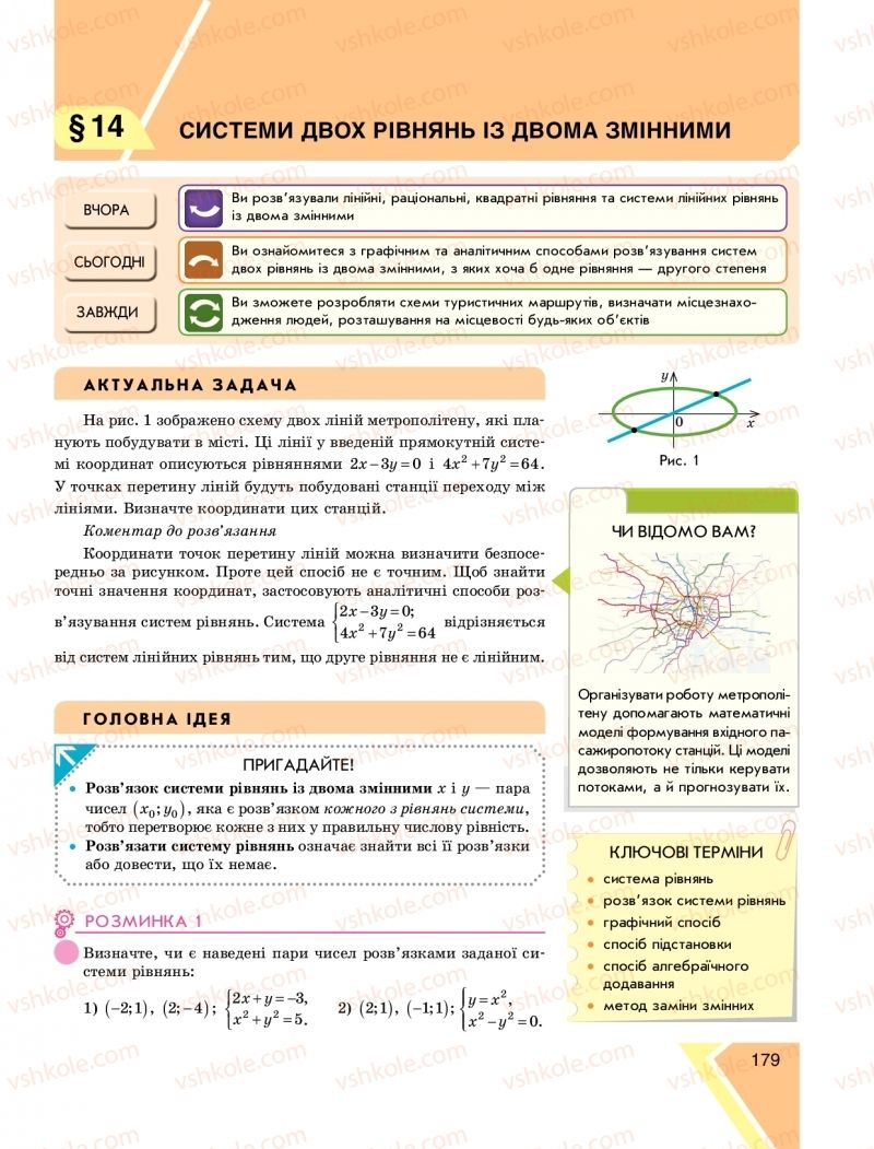 Страница 179 | Підручник Алгебра 9 клас Н.С. Прокопенко, Ю.О. Захарійченко, Н.Л. Кінащук 2017