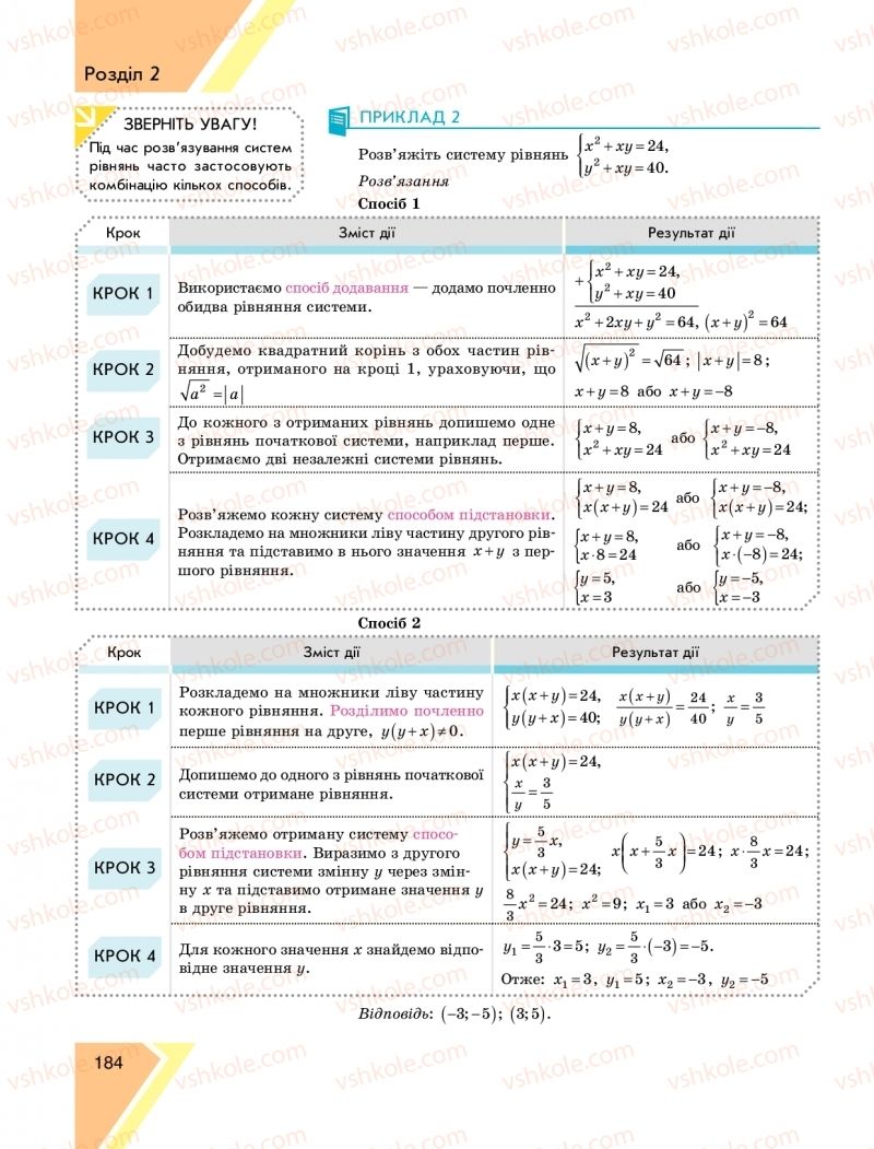 Страница 184 | Підручник Алгебра 9 клас Н.С. Прокопенко, Ю.О. Захарійченко, Н.Л. Кінащук 2017