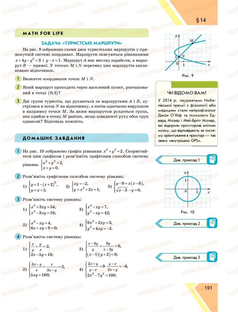Страница 191 | Підручник Алгебра 9 клас Н.С. Прокопенко, Ю.О. Захарійченко, Н.Л. Кінащук 2017