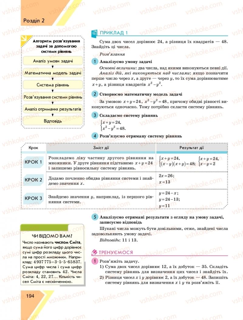 Страница 194 | Підручник Алгебра 9 клас Н.С. Прокопенко, Ю.О. Захарійченко, Н.Л. Кінащук 2017