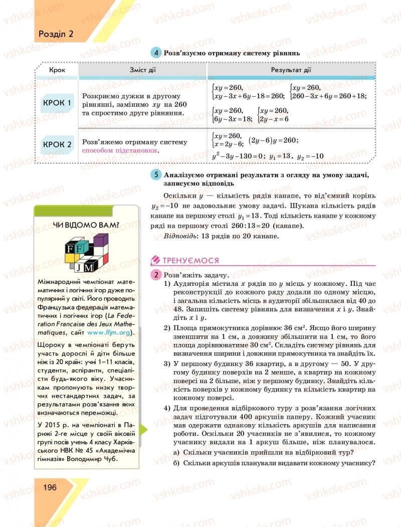 Страница 196 | Підручник Алгебра 9 клас Н.С. Прокопенко, Ю.О. Захарійченко, Н.Л. Кінащук 2017