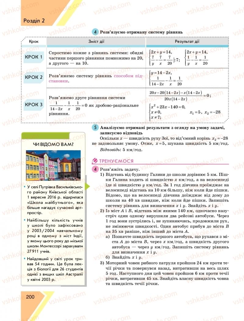 Страница 200 | Підручник Алгебра 9 клас Н.С. Прокопенко, Ю.О. Захарійченко, Н.Л. Кінащук 2017