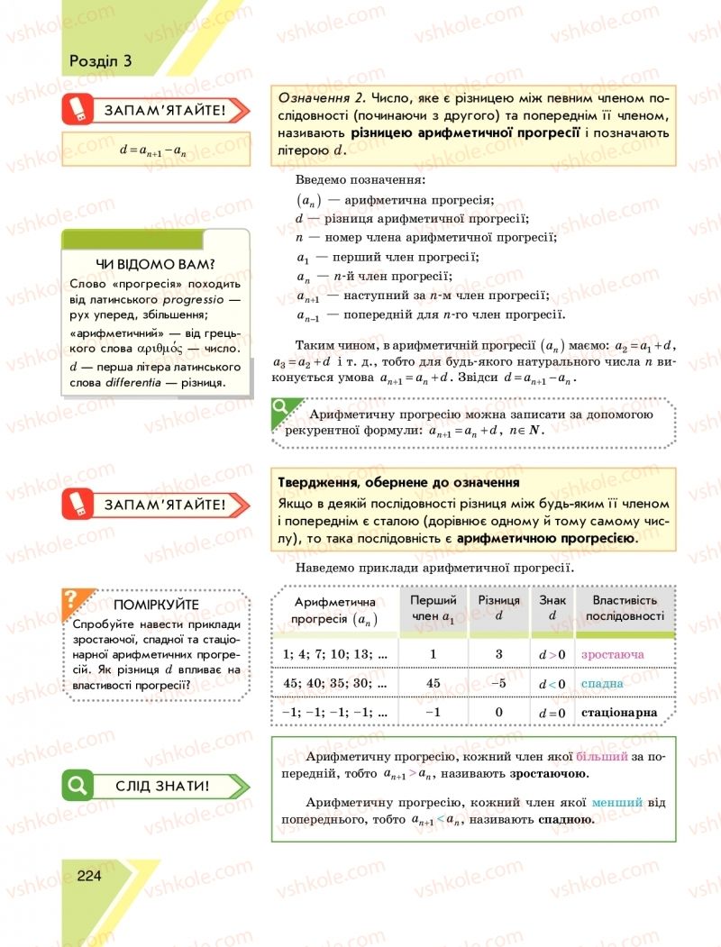 Страница 224 | Підручник Алгебра 9 клас Н.С. Прокопенко, Ю.О. Захарійченко, Н.Л. Кінащук 2017