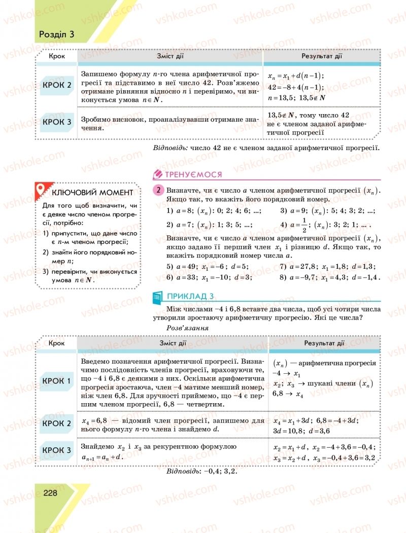 Страница 228 | Підручник Алгебра 9 клас Н.С. Прокопенко, Ю.О. Захарійченко, Н.Л. Кінащук 2017
