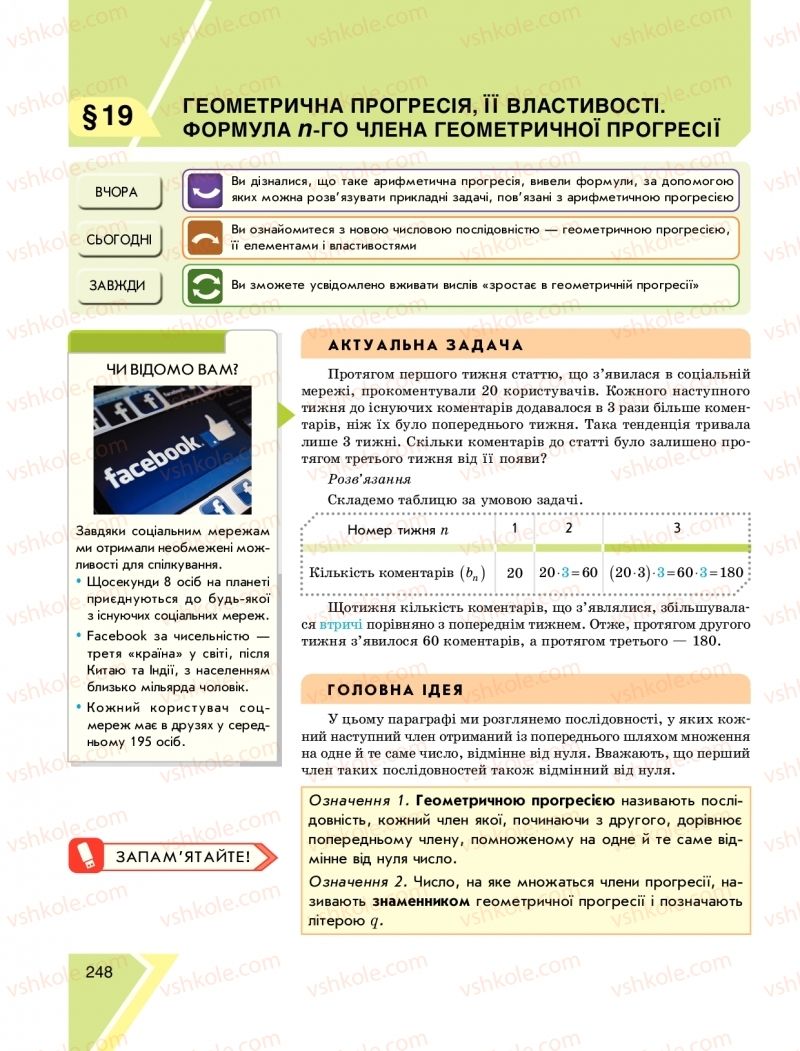 Страница 248 | Підручник Алгебра 9 клас Н.С. Прокопенко, Ю.О. Захарійченко, Н.Л. Кінащук 2017