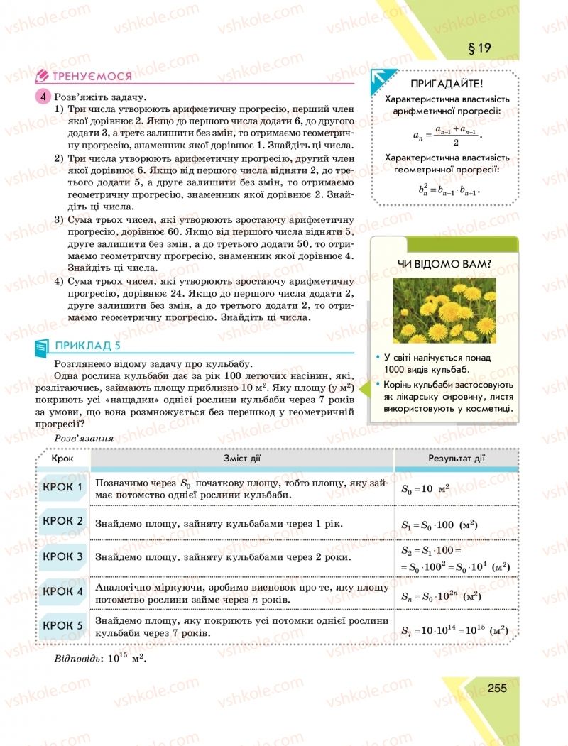 Страница 255 | Підручник Алгебра 9 клас Н.С. Прокопенко, Ю.О. Захарійченко, Н.Л. Кінащук 2017