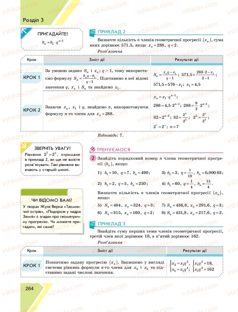 Страница 264 | Підручник Алгебра 9 клас Н.С. Прокопенко, Ю.О. Захарійченко, Н.Л. Кінащук 2017