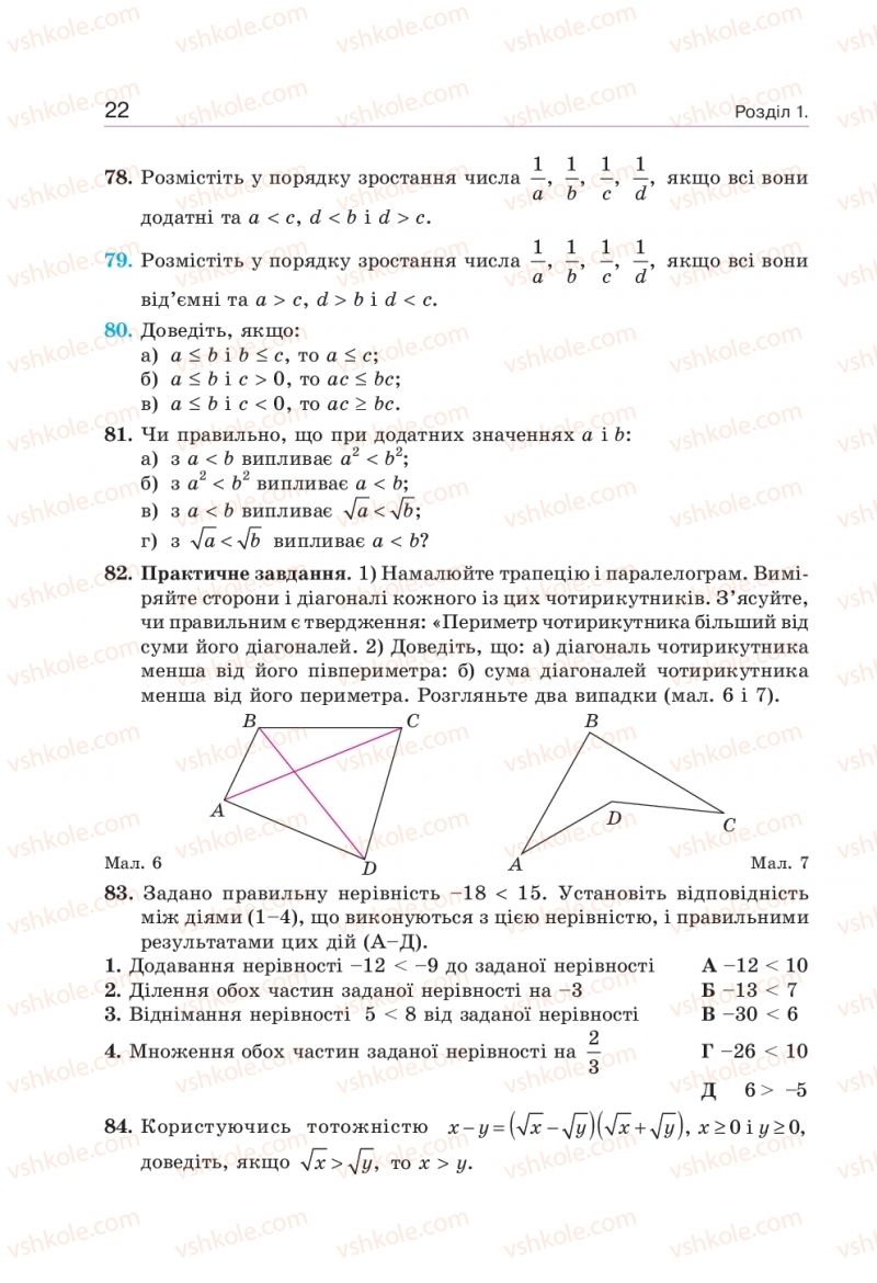 Страница 22 | Підручник Алгебра 9 клас Г.П. Бевз, В.Г. Бевз 2017